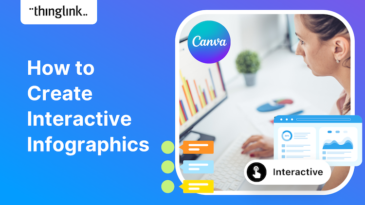 how to make interactive presentation in canva