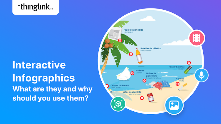 Interactive Infographics: What are they and why should you use them